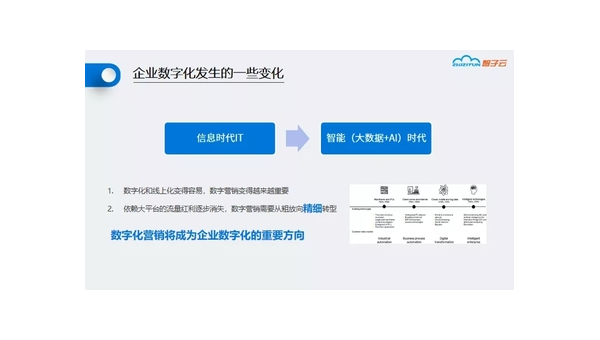 广水定制软件开发定做：企业数字化转型的关键